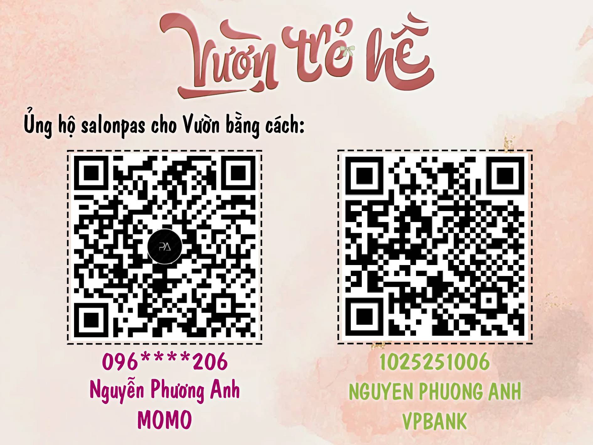Trung Khuyển Công Lược chapter 5 - Trang 1