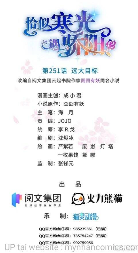 Đúng Như Hàn Quang Gặp Nắng Gắt chapter 251 - Trang 2