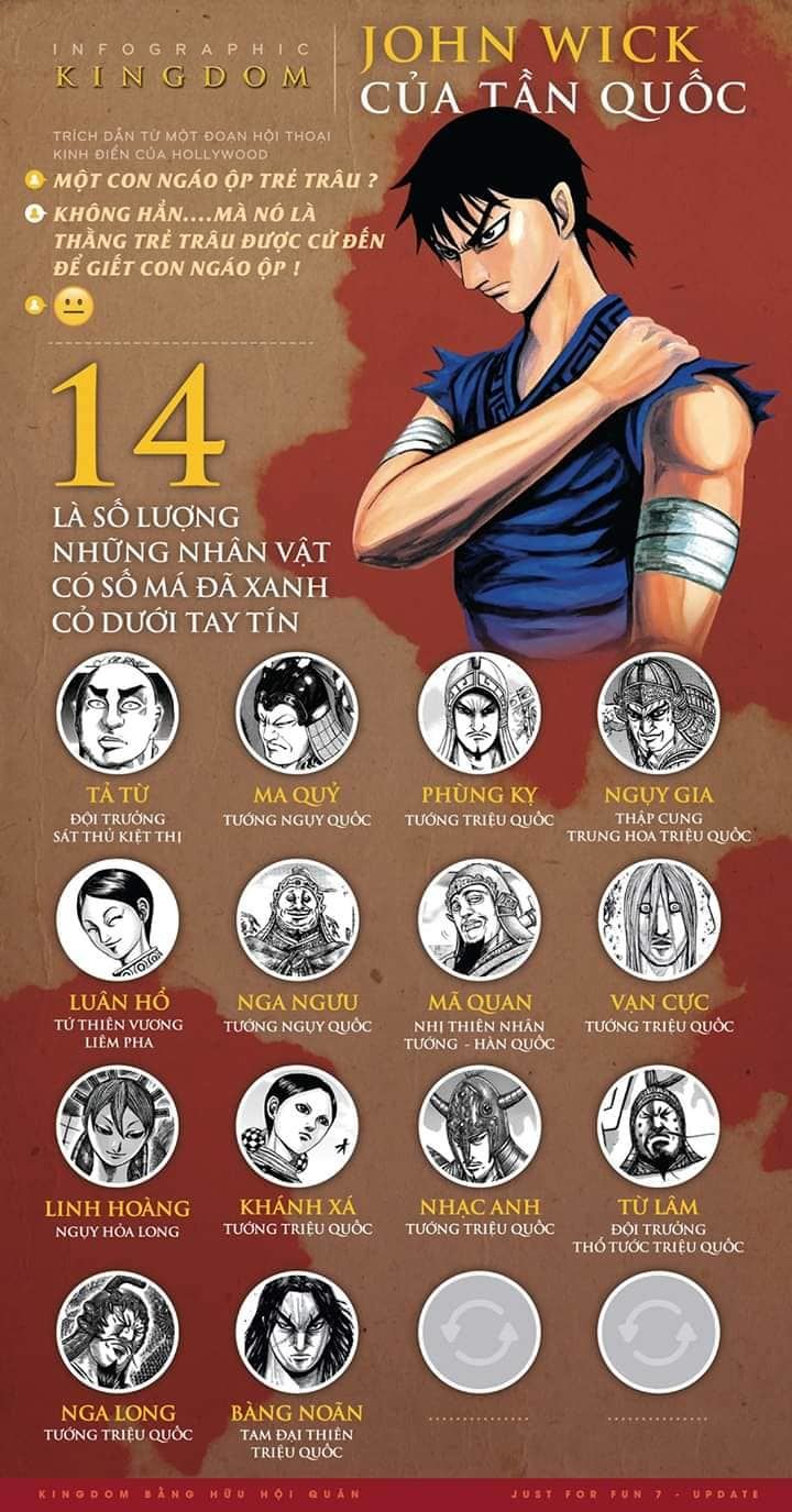Vương Giả Thiên Hạ chapter 627 - Trang 21
